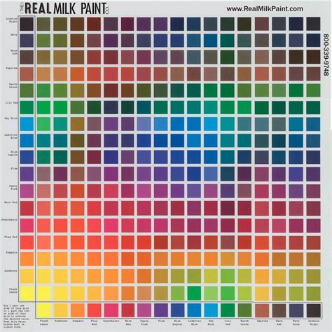 Learn How to Mix Milk Paint Classic Color Combinations | Color mixing, Color mixing guide ...