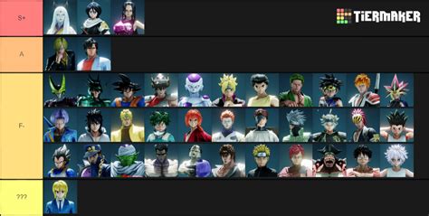 A 100% accurate jump force tier list : r/jumpforce