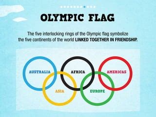 Olympic Games Fast Facts