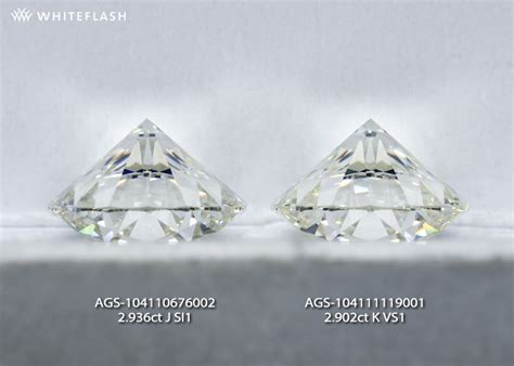 A Buyer's Guide to J Color Diamonds | Whiteflash