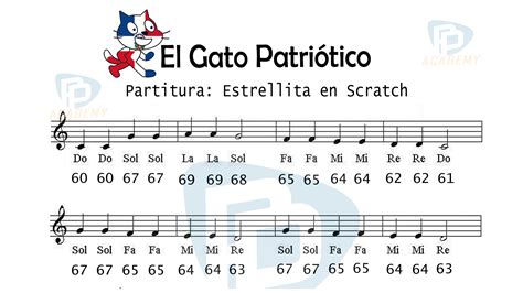 Notas musicales canción estrellita donde estás en Scratch 3.0 complemento música Tocar ...