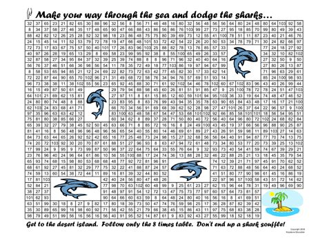 Times Tables Puzzles Compendium | Teaching Resources