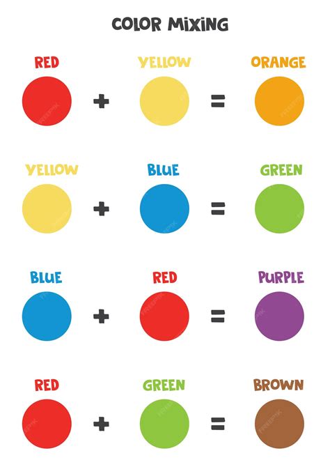 Premium Vector | Color mixing scheme for kids. Primary and secondary ...