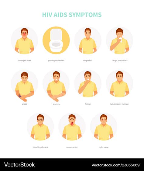 Hiv aids symptoms Royalty Free Vector Image - VectorStock