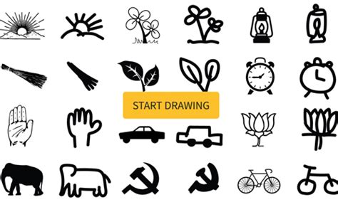 India's Political Party Symbols - The Shorty Awards