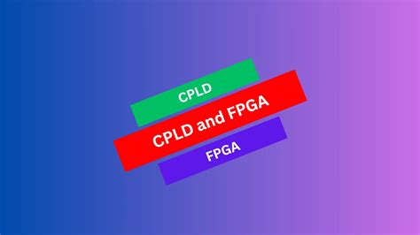 Difference between CPLD and FPGA - Siliconvlsi