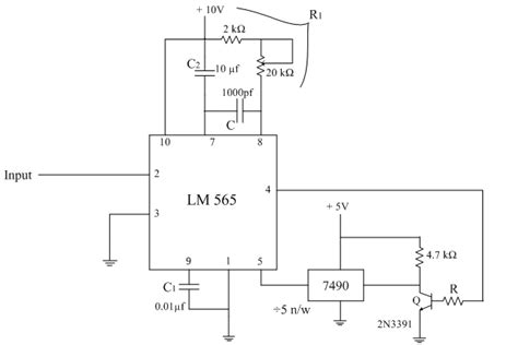 PLL applications | Analog-integrated-circuits || Electronics Tutorial