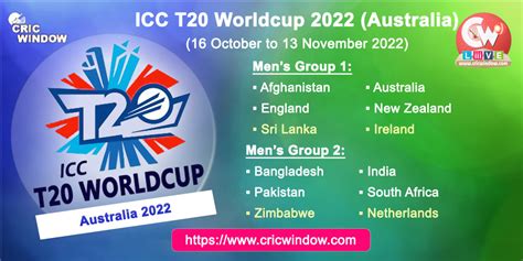 ICC T20 Worldcup News and Reports 2022 - Cricwindow.com