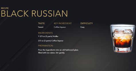 Black Russian Cocktail Recipe