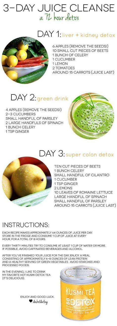 3 day juice cleanse | Smoothies and Juicing | Pinterest