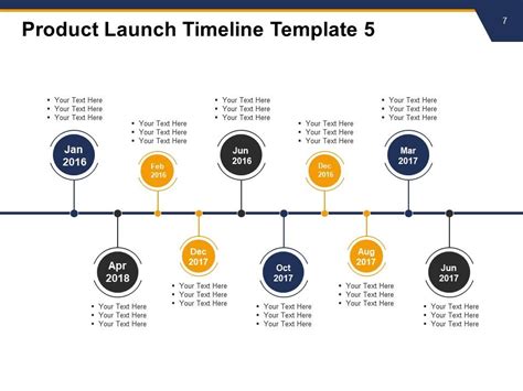 Product Launch Timeline Powerpoint Presentation Slides | Presentation ...