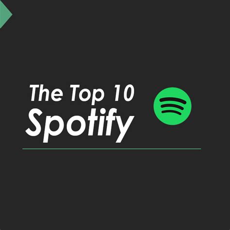 Top 10 Artists on Spotify