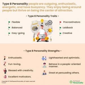 Type B Personality - Definition, Traits, Strengths, Weaknesses, and more