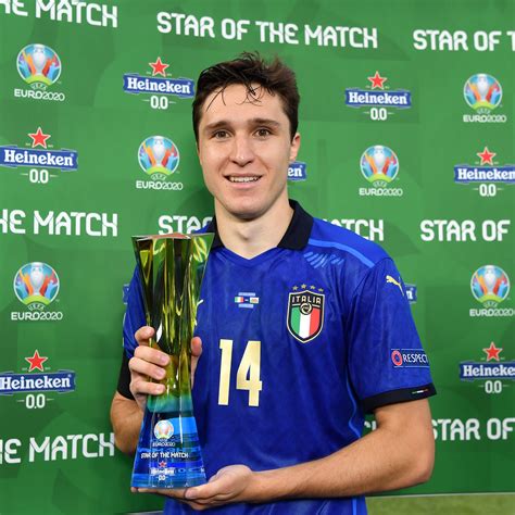 MAX SPORTS: FEDERICO CHIESA WINS STAR OF THE MATCH | ITALY | EURO 2020 | #EURO2020