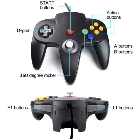 N64 Controller Buttons