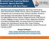 Terrestrial laser scanning market