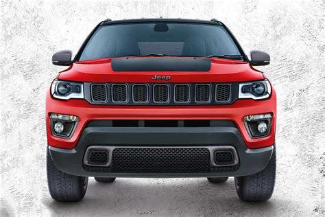 Jeep Compass Colors 2021 India - Your Color