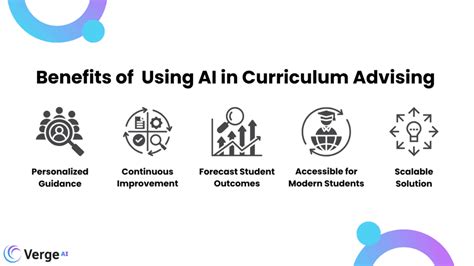 How AI Is Making Curriculum Advising Easy for Universities