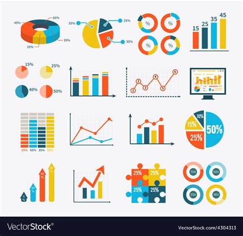 Understanding Charts And Graphs