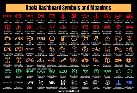 50+ Ford Transit Dashboard Symbols and Meanings (Full List)