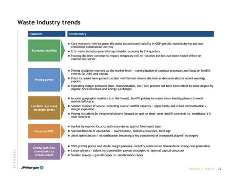 M&A Pitch Deck Template