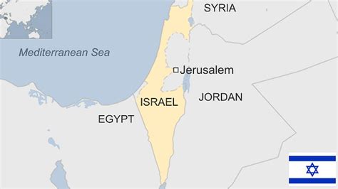 Israel country profile - BBC News