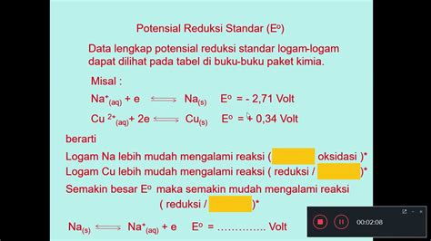 Potensial Reduksi Logam - Deret Volta | Kimia XII - YouTube