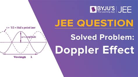 Doppler Effect - Definition, Formula, Examples, Uses, FAQs