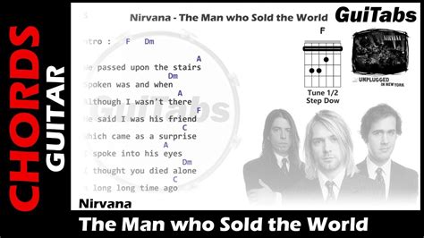 THE MAN WHO SOLD THE WORLD - Nirvana 😝 ( Lyrics - GUITAR Chords 🎸- Karaoke ) - YouTube