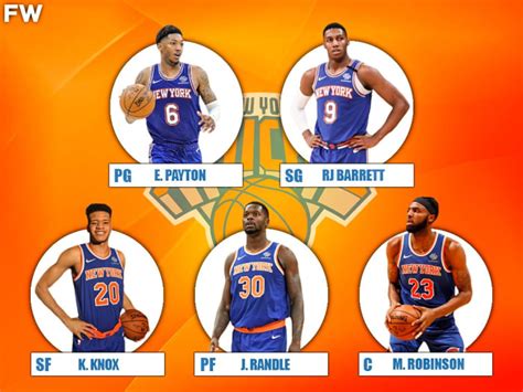 The 2020-21 Projected Starting Lineup For The New York Knicks ...