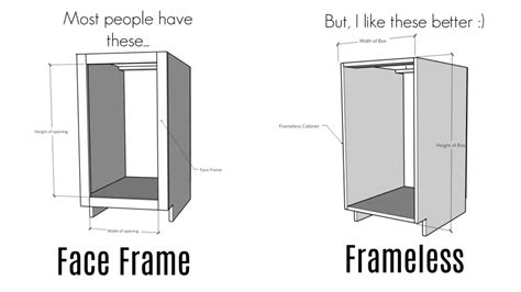 Frame Vs Frameless Cabinets