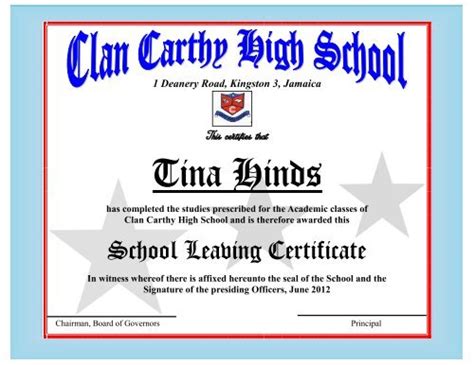 Clan Carthy School Leaving Certificates tina hinds (1)