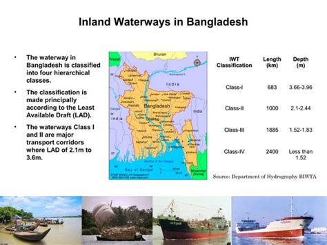 Maritime Development in Bangladesh : Ports and Terminals