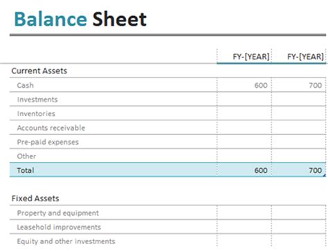 Smart Accumulated Depreciation Balance Sheet How To Look At A Companys Financial Statements