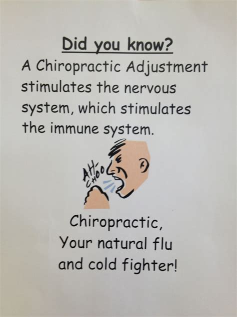 Pin on Chiropractic Care