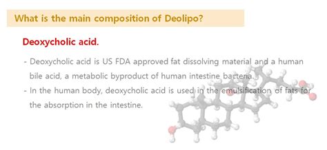 Deoxycholic Acid Face Contour & Lipolysis Injection "deolipo(kabelline)" - Buy Deoxycholic Acid ...