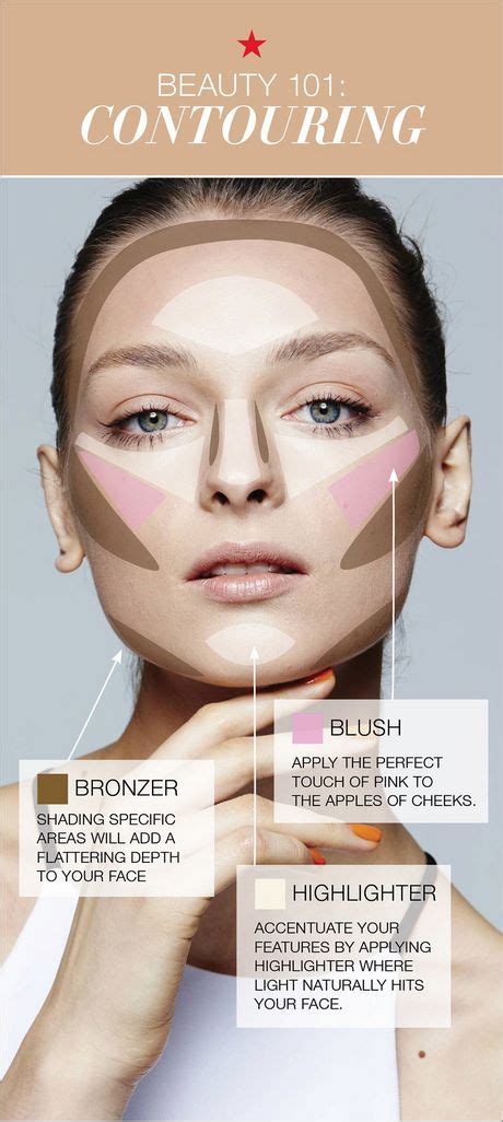 Make-up tutorial blush en bronzer