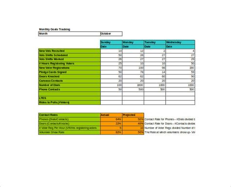 12+ Goal Tracking Templates - Word, Excel, PDF Documents Download!