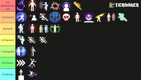 Blade Ball Abilities (December 2023) Tier List (Community Rankings ...