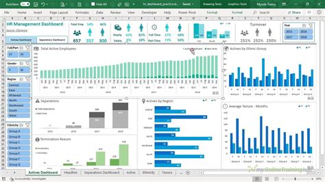 Interactive Hr Dashboard Excel Template