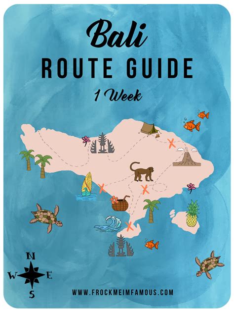 One Week In Bali: The ULTIMATE 7-Day Route Guide