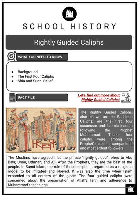 Rightly Guided Caliphs | Background, Caliphs | History Worksheets