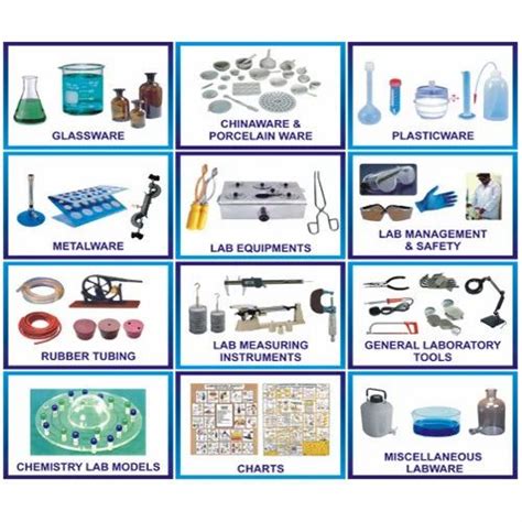 School Chemistry Lab Equipment at best price in Ambala by S.K ...