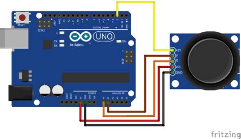 Arduino PS2 JoyStick