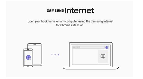 Experience amazing browsing extensions with Samsung Internet 5.4 | Samsung, Internet, Extensions