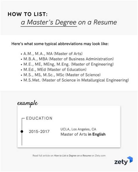 Proper Way To List Bachelor's Degree On Resume – Coverletterpedia