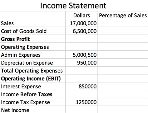 Income statement operating expenses formula in excel - Washour