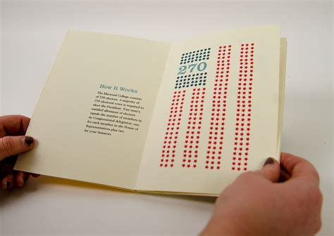 National Constitution Center: Electoral College on Behance