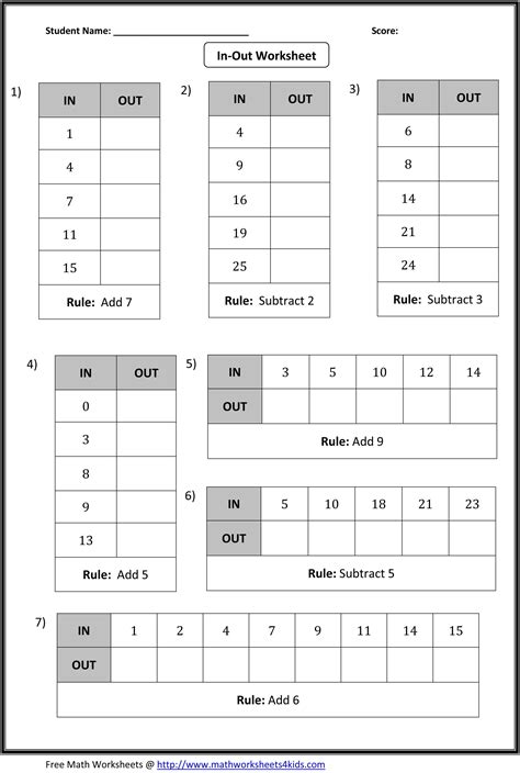 Input Output Tables 4th Grade Worksheets