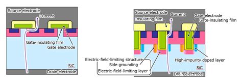 Sic Mosfet Schematic